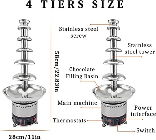 Diagram van een vierlaagse chocoladefontein