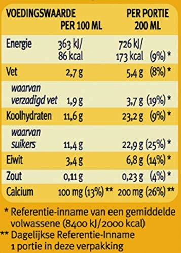 Voedingswaarde-informatie per 100 ml en per portie van 200 ml.